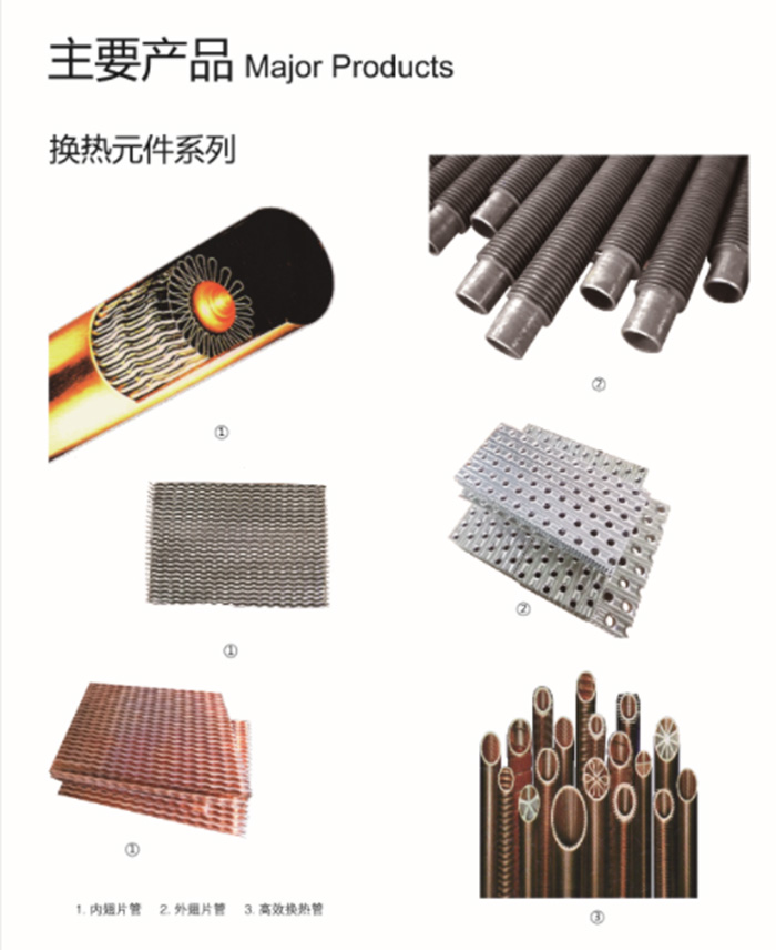 湖南省中達(dá)換熱裝備有限公司